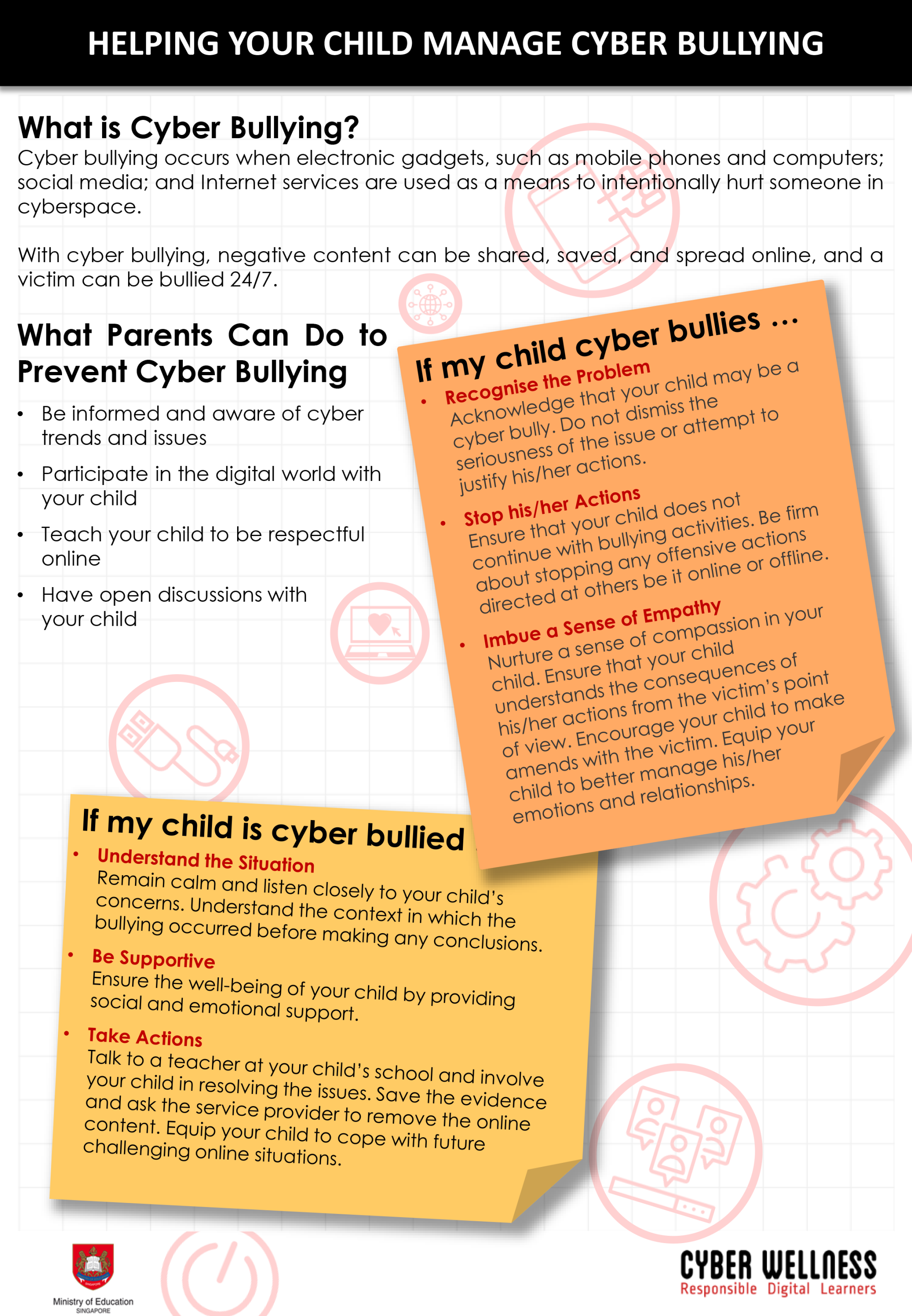 Infographic titled Helping Your Child Manage Cyber Bullying with tips for parents on orange and yellow note sections.